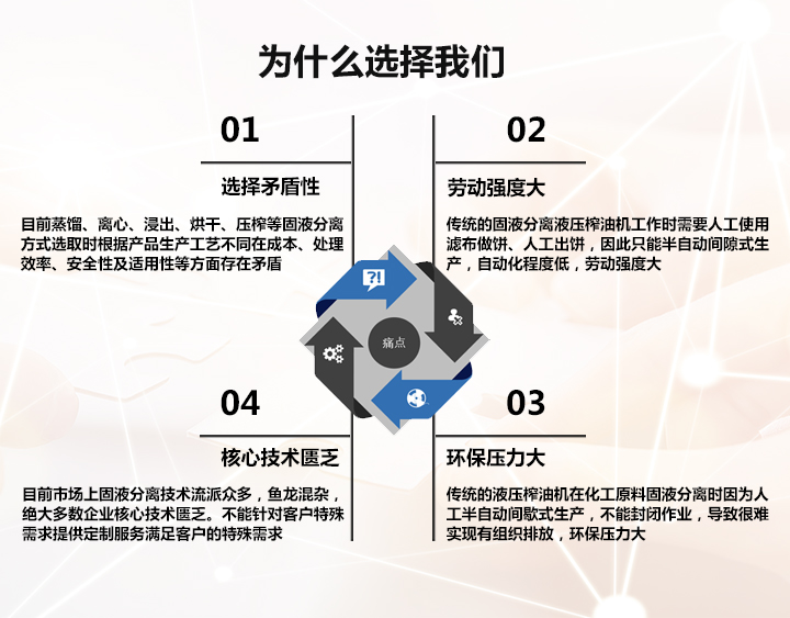 洛陽兆格環(huán)?？萍加邢薰?>
</div>

<div   id=