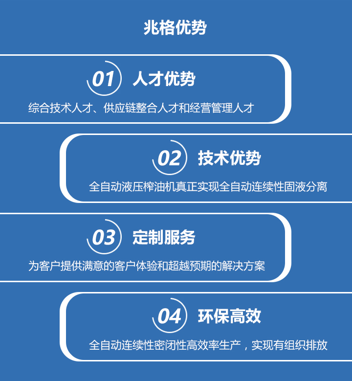 洛陽兆格環(huán)?？萍加邢薰?>
</div>

<div   id=